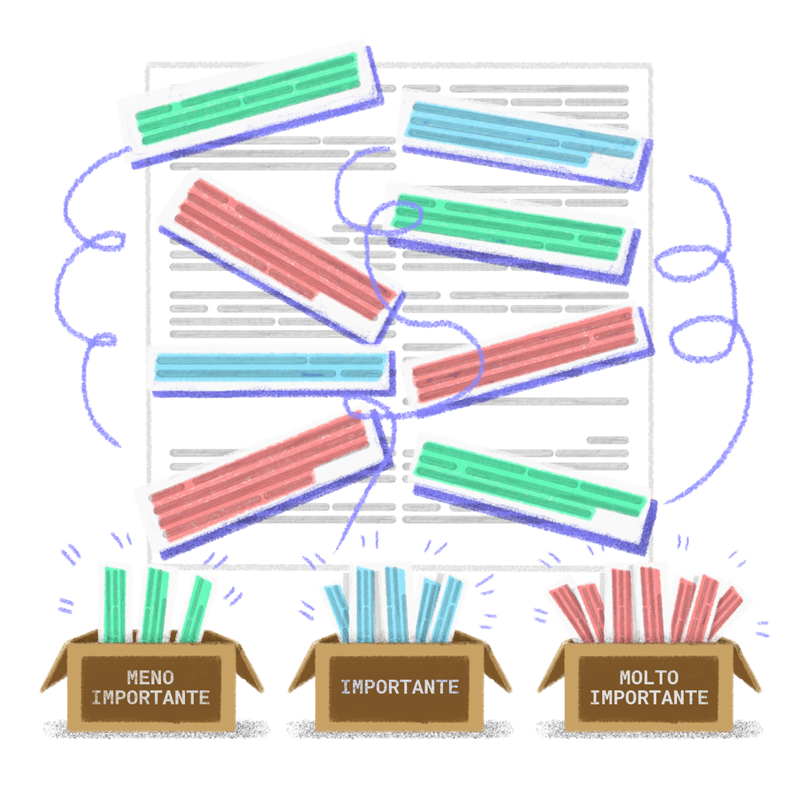 Metti ordine nei contenuti